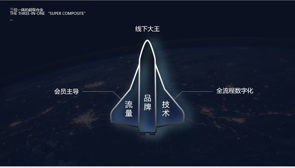 “2021年全球酒店品牌价值50强”权威发布 全季首次上榜 汉庭上升强劲(图4)