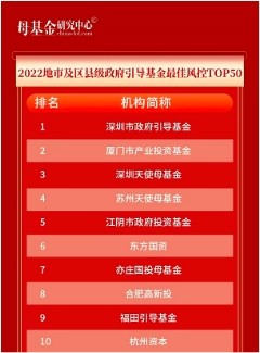 亦庄国投荣获 “2022国资直投机构最佳回报TOP20”