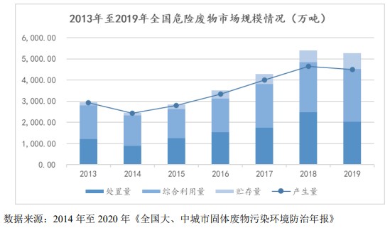 飞南资源9月14日成功过会 为梦起飞 共建美丽中国