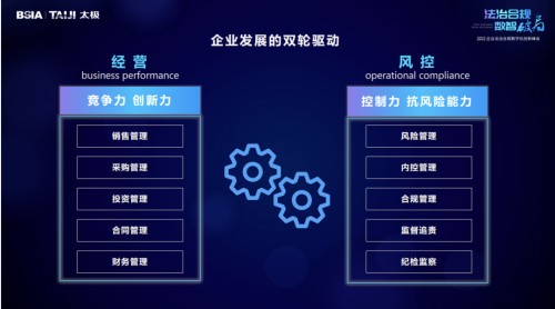 太极法智易：数字化赋能中国企业高质量发展