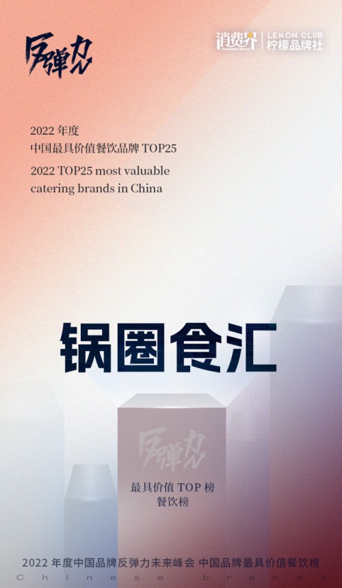 锅圈食汇荣膺“2022年度中国最具价值餐饮品牌”