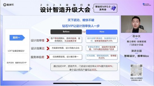 南宫28登录入口酷家乐设计、营销、智造能力全面升级携区域龙头与新秀揭秘“百万到1(图5)