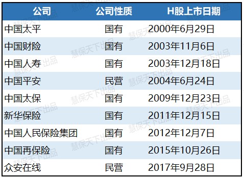 文化先行 坚守战略定力，推动阳光长期价值发展