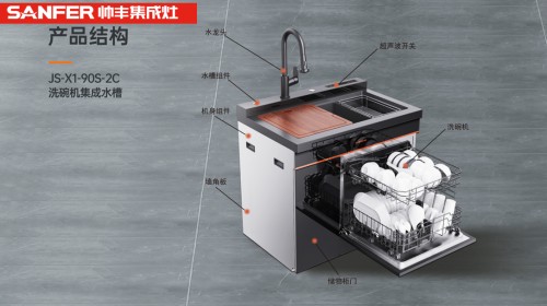 双节返乡潮催生千亿规模市场，大国品牌帅丰电器引领中国厨房一步焕新！