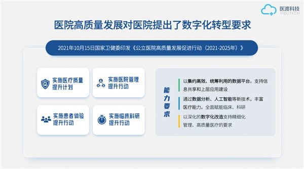 医渡科技新一代数据中心YiduEywa2.0有哪些新升级？这篇文章看完就懂