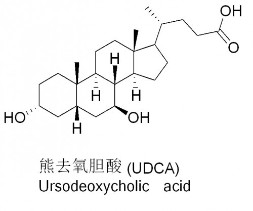 久银控股：源自中国古代典籍中的熊胆制品，会是新冠预防药物吗?