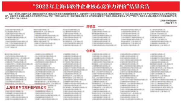 蝉联！德易车荣膺“2022上海软件核心竞争力企业（创新型）”称号