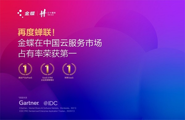 IDC 中国SaaS云服务市场：金蝶再次位居第一！