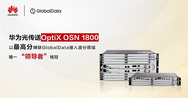 华为OptiX OSN 1800系列产品以最高分蝉联GlobalData接入波分唯一“领导者”