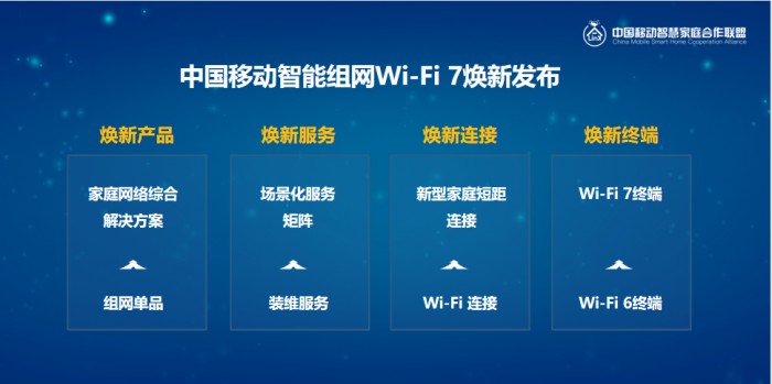 中国移动Wi-Fi 7焕新产品即将发布！邀您共享超千兆时代