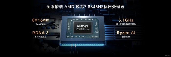 4499元起！荣耀笔记本 X14/X16 Plus首销开售：AI PC普及之作