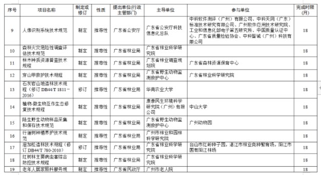 FH体育官网警惕电诈新招：AI换脸技术(图1)