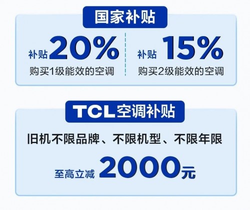 L小蓝翼真省电Pro空调成暖冬新选择尊龙